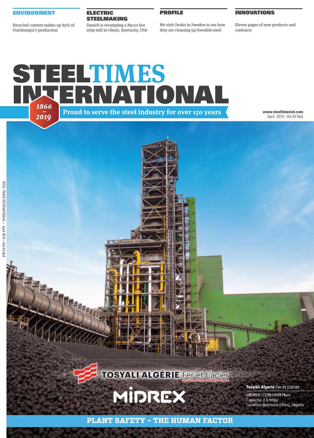 Us steel production forecast